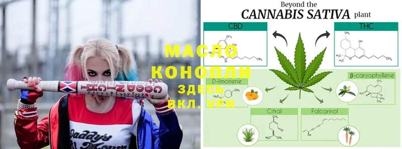 Дистиллят ТГК THC oil  Губкинский 